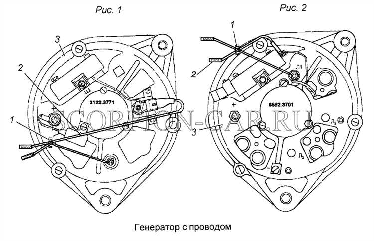 Как проверить синхронизацию камаз евро 4