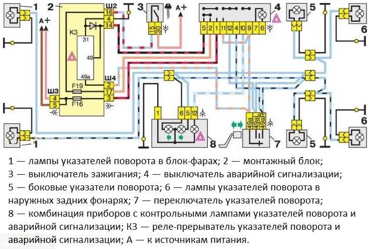 Определение точки верхней мёртвой точки первого цилиндра вручную