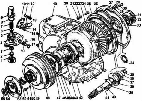 Что такое гидромуфта и как она работает на КамАЗе