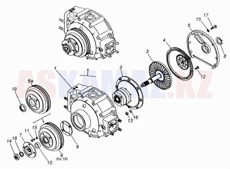 Как правильно обслуживать и ремонтировать гидромуфту КамАЗ