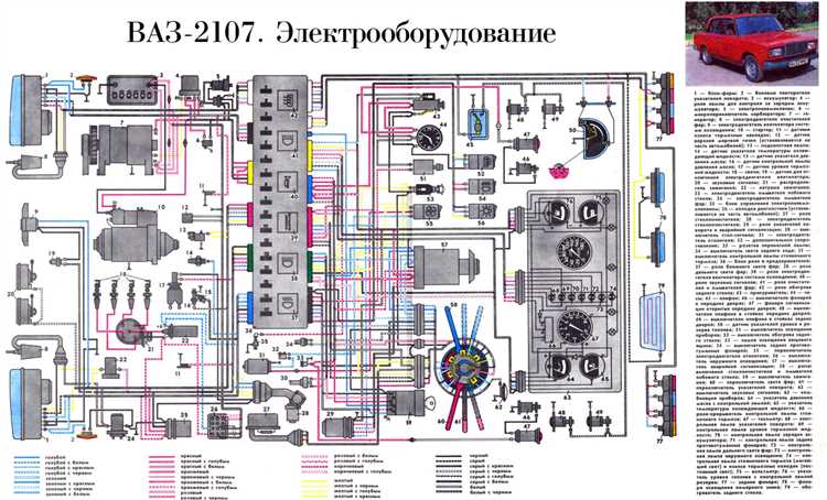 Как работает карбюратор ваз 2107