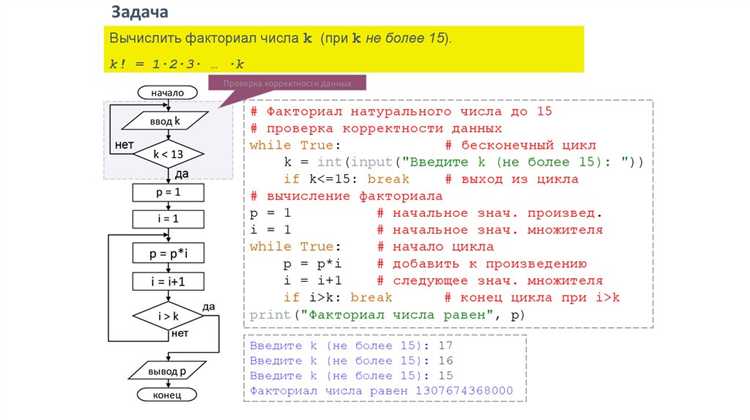 Как использовать цикл for для обработки строк и символов