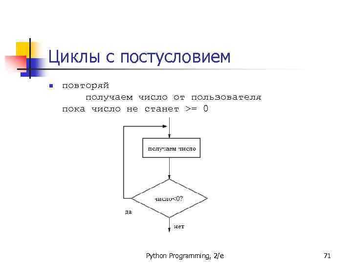 Как работает оператор цикла for python