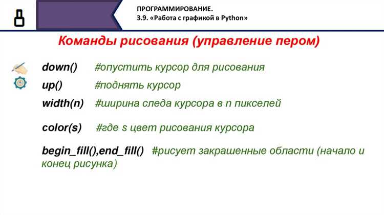 Как работает распараллеливание на cuda в python