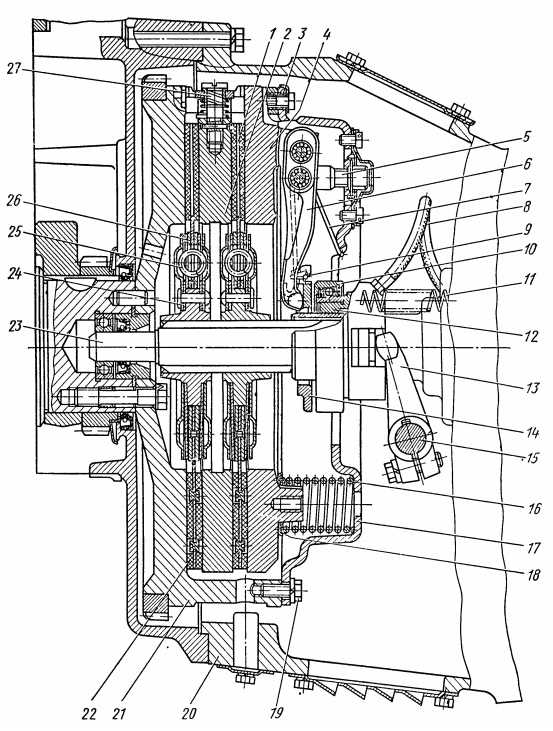 Как работает сцепление на КАМАЗе в условиях нагрузки