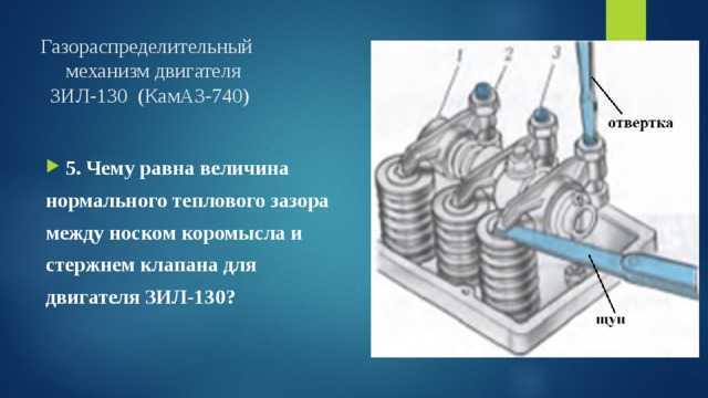 Анализ работы ускорительного клапана на видео: на что обратить внимание
