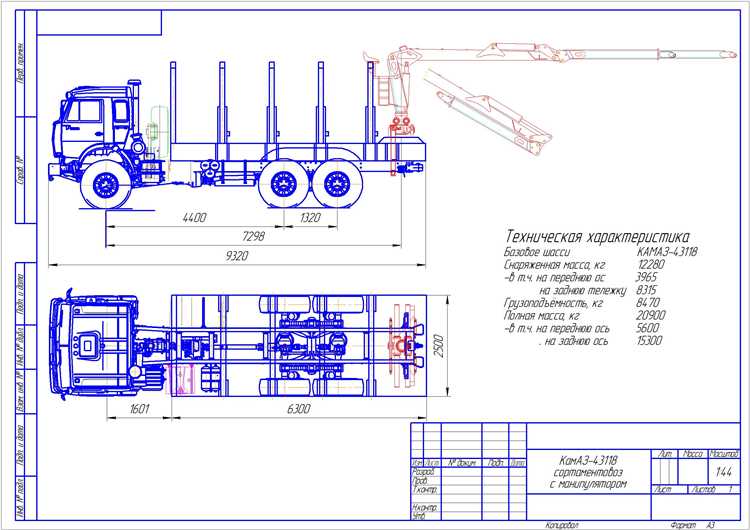 Что нужно знать о разрешениях и допусках для работы на манипуляторе