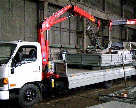 Алгоритм работы с пультом управления манипулятором