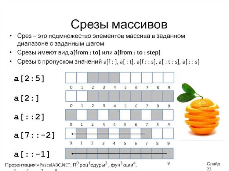 Как работают срезы в python