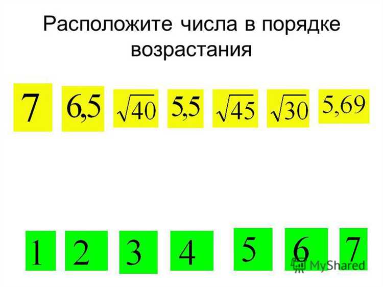 Как сортировать список чисел без изменения исходного списка