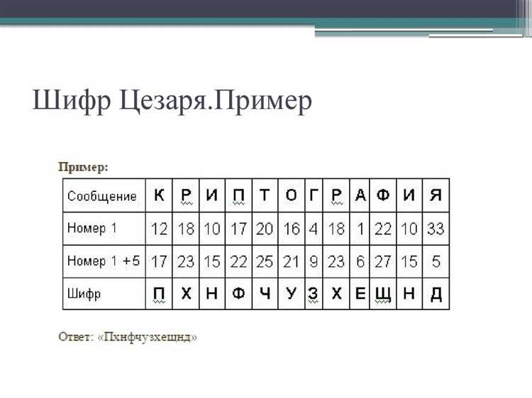 Как расшифровать шифр цезаря в python