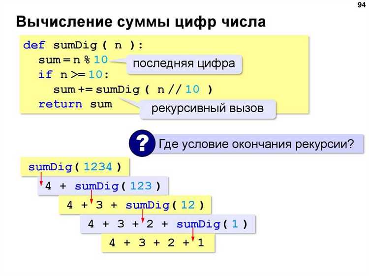 Как получить разложение числа на степени двойки