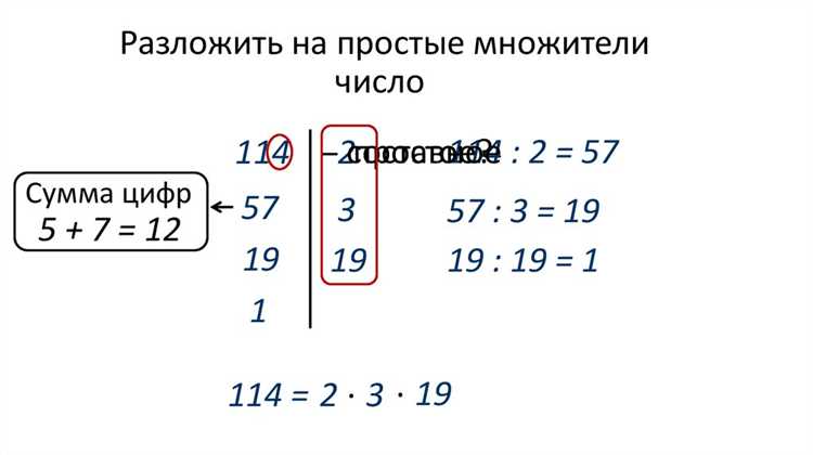 Подготовка среды для работы с разложением чисел в Python