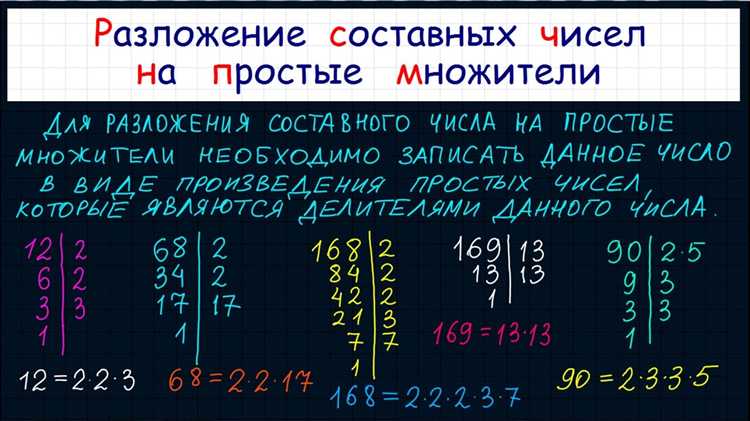 Оптимизация алгоритмов для ускорения разложения больших чисел