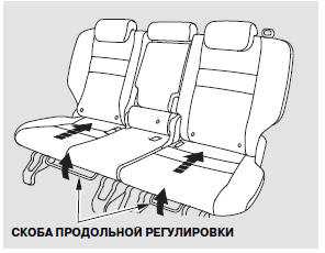 Как разложить задние сиденья на заз forza