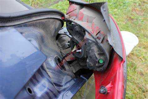 Основные ошибки при выполнении процесса и способы их избежать