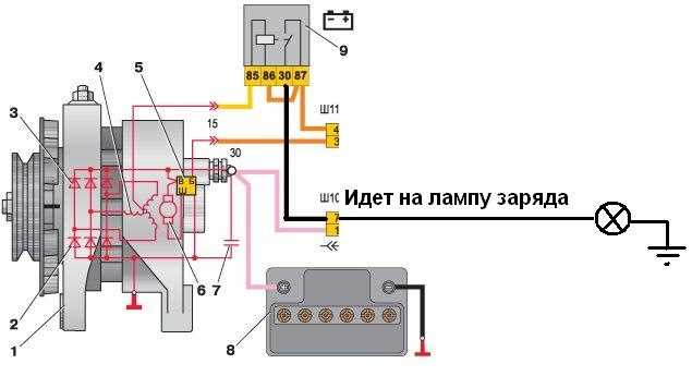 Как разобрать генератор ваз 2101