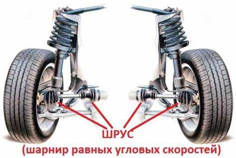 Как разобрать шрус на заз шанс