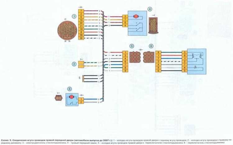 Проверка работы фар после регулировки