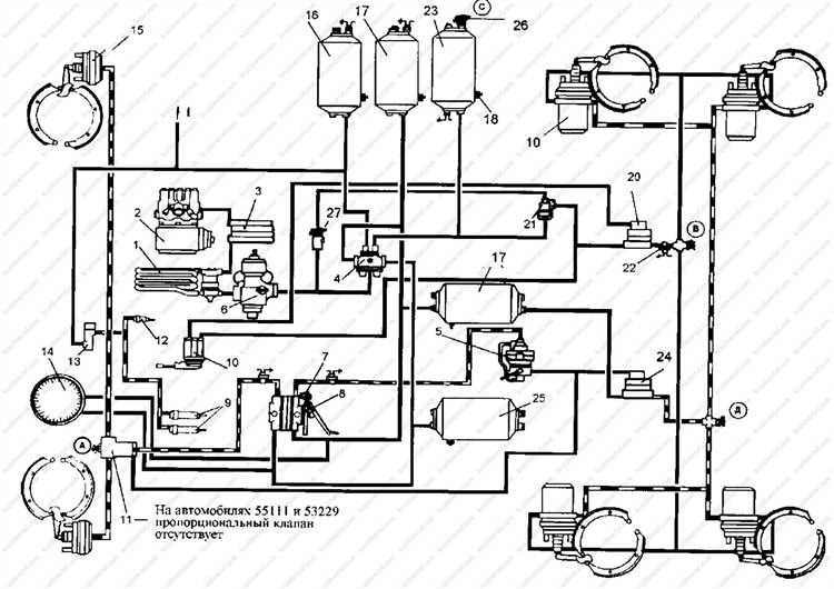 Проверка работы тормозных цилиндров и колодок