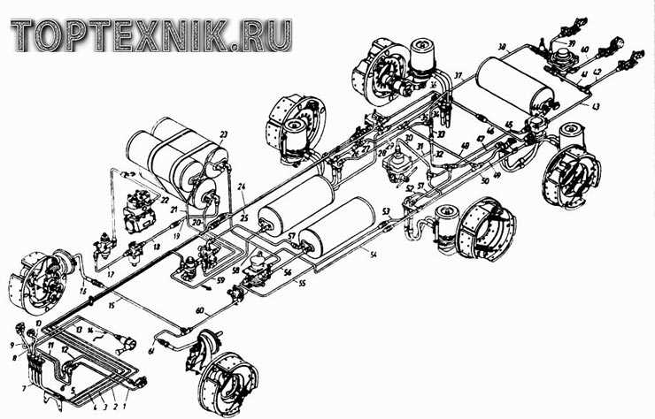 Проверка состояния тормозных колодок на КамАЗе