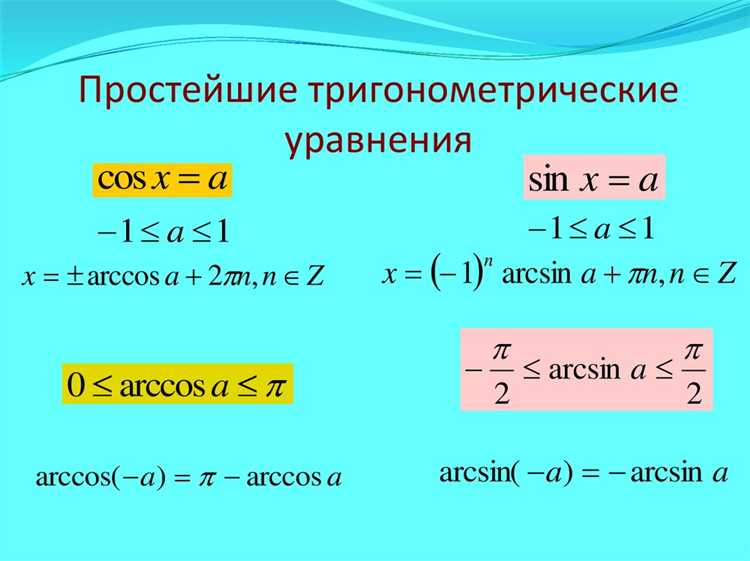 Решение простых тригонометрических уравнений с использованием SymPy