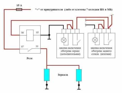 Подготовка дверей и панели к монтажу электроприводов
