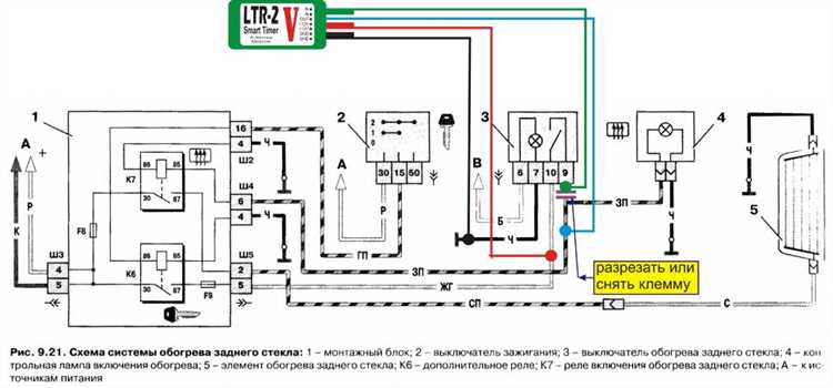 Выбор подходящих электрозеркал и комплектующих для установки