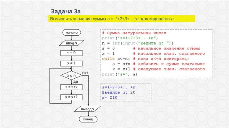 Как сделать 2 цикла for python