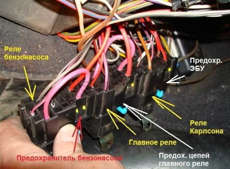 Проверка и доработка массы и контактов в цепи вентилятора для стабильной работы