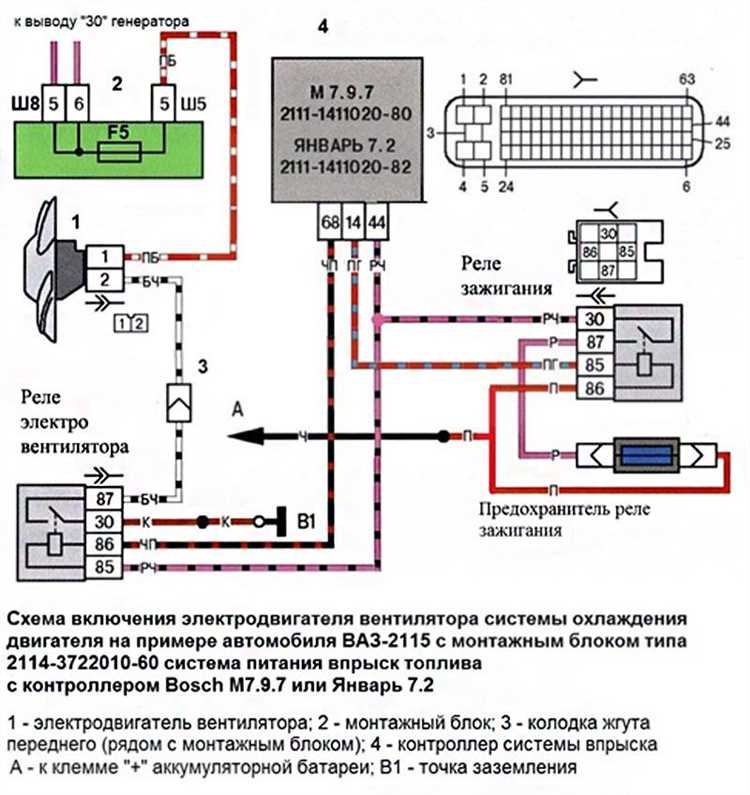 Как сделать чтобы вентилятор включался раньше ваз 2114