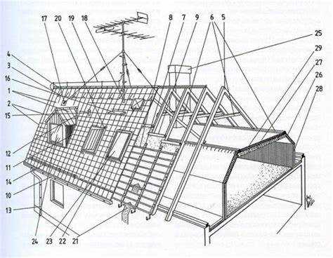 Как снять старую крышу с ЛуАЗа без повреждений кузова