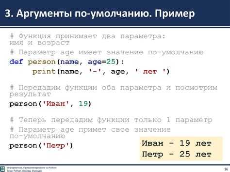 Когда использовать изменяемые объекты как значение по умолчанию и какие возникают риски