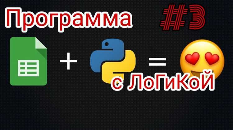 Форматирование сообщений