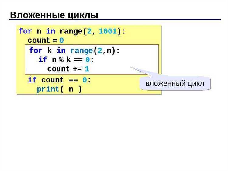 Использование списка в обратном порядке в цикле for