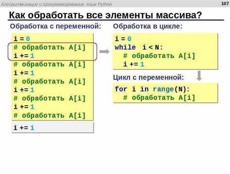 Обратный цикл при работе с массивами и списками с помощью slicing