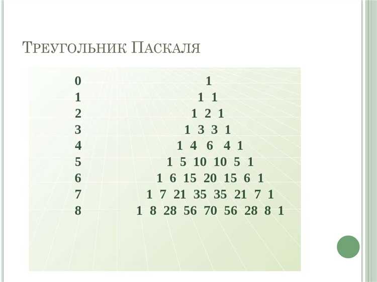 Как сделать последовательность фибоначчи в python