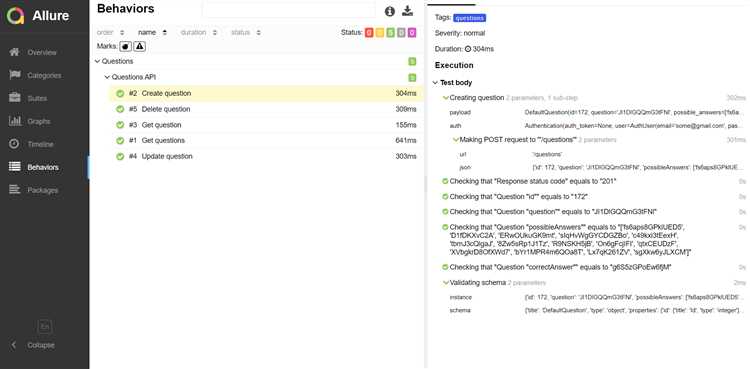 Реализация авторизации и аутентификации в API