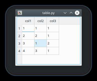 Добавление QTableWidget в интерфейс через Qt Designer