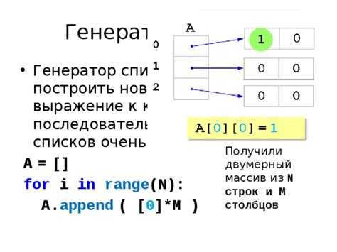 Особенности копирования массивов NumPy и отличие от обычных списков