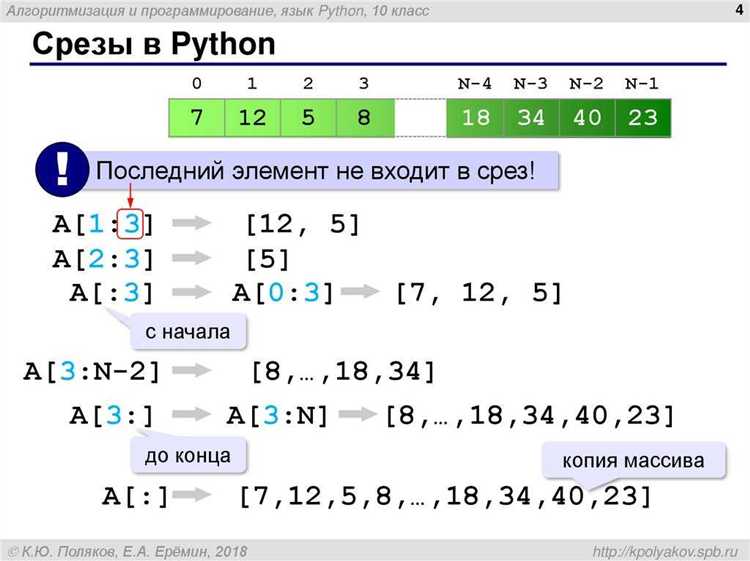 Применение встроенной функции sum для сложения списка