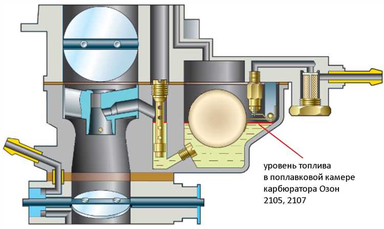 Откручивание креплений баллона к кузову автомобиля