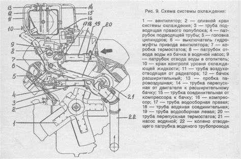 Как извлечь гильзы из блока без повреждения посадочных мест
