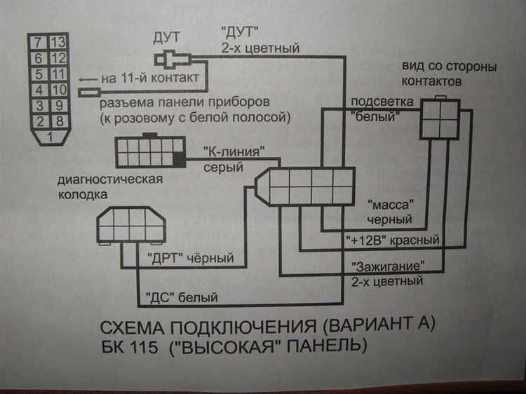 Как часто нужно проводить диагностику компьютера автомобиля ВАЗ 2114?