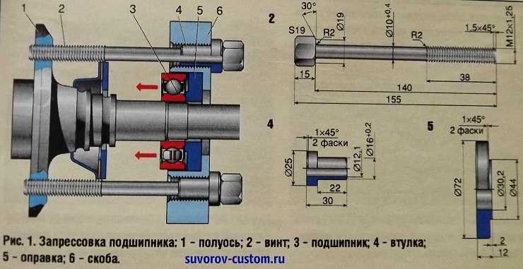 Проверка работы задней оси после установки полуоси и тестирование на дороге
