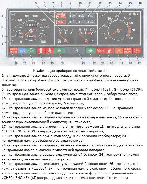 Отключение проводки и разъёмов с обратной фиксацией