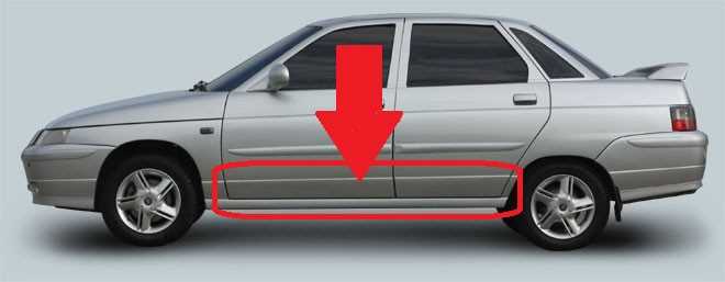 Откручивание саморезов и фиксаторов накладок