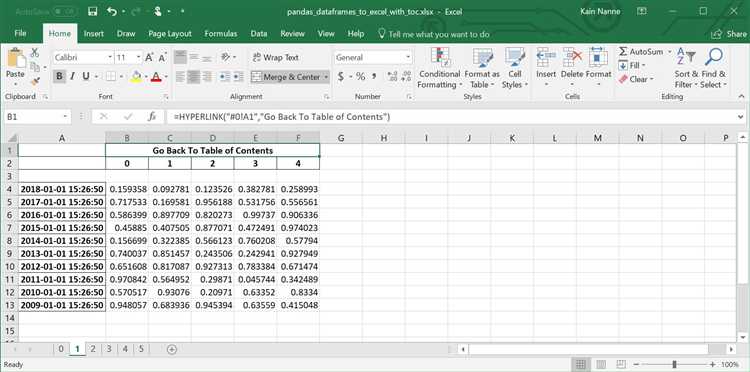 Сохранение DataFrame в Excel с использованием pandas