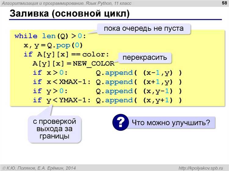 Как реализовать начальный прототип алгоритма на Python