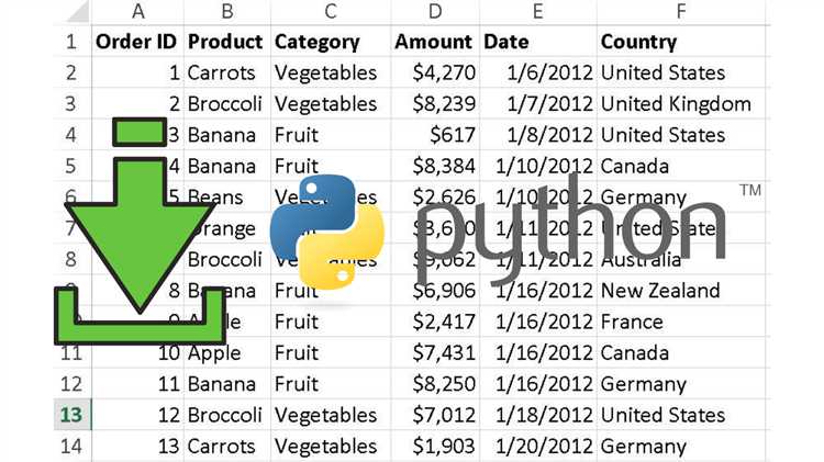 4. Слияние по нескольким ключам